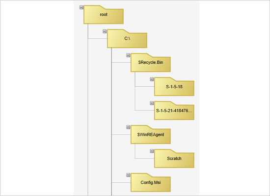 Using Wpf Diagram to build a directory tree