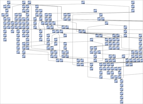 The automatic LayeredLayout algorithm in WPF Diagram