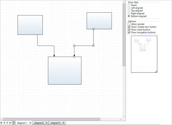 A WPF Diagram with tabs