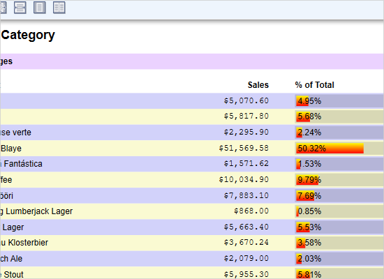 Custom Report Items in a WPF Report