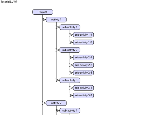 Create a Graph from XML in Xamarin