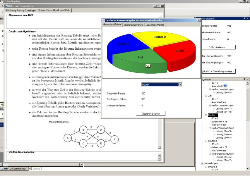 IT-RoutingSim