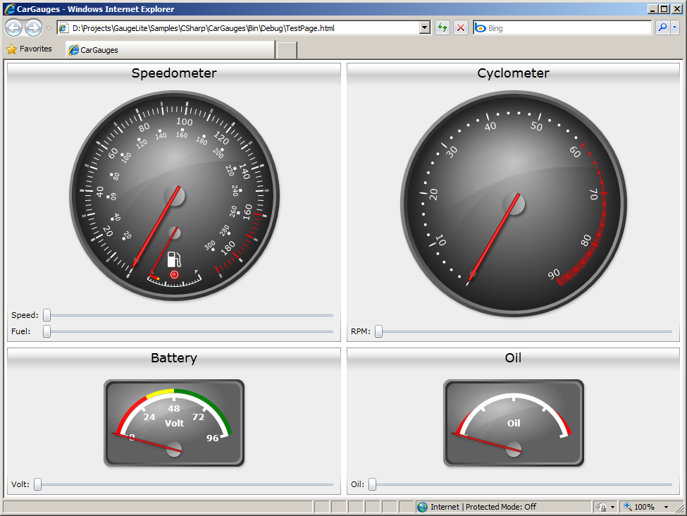 Car Gauges