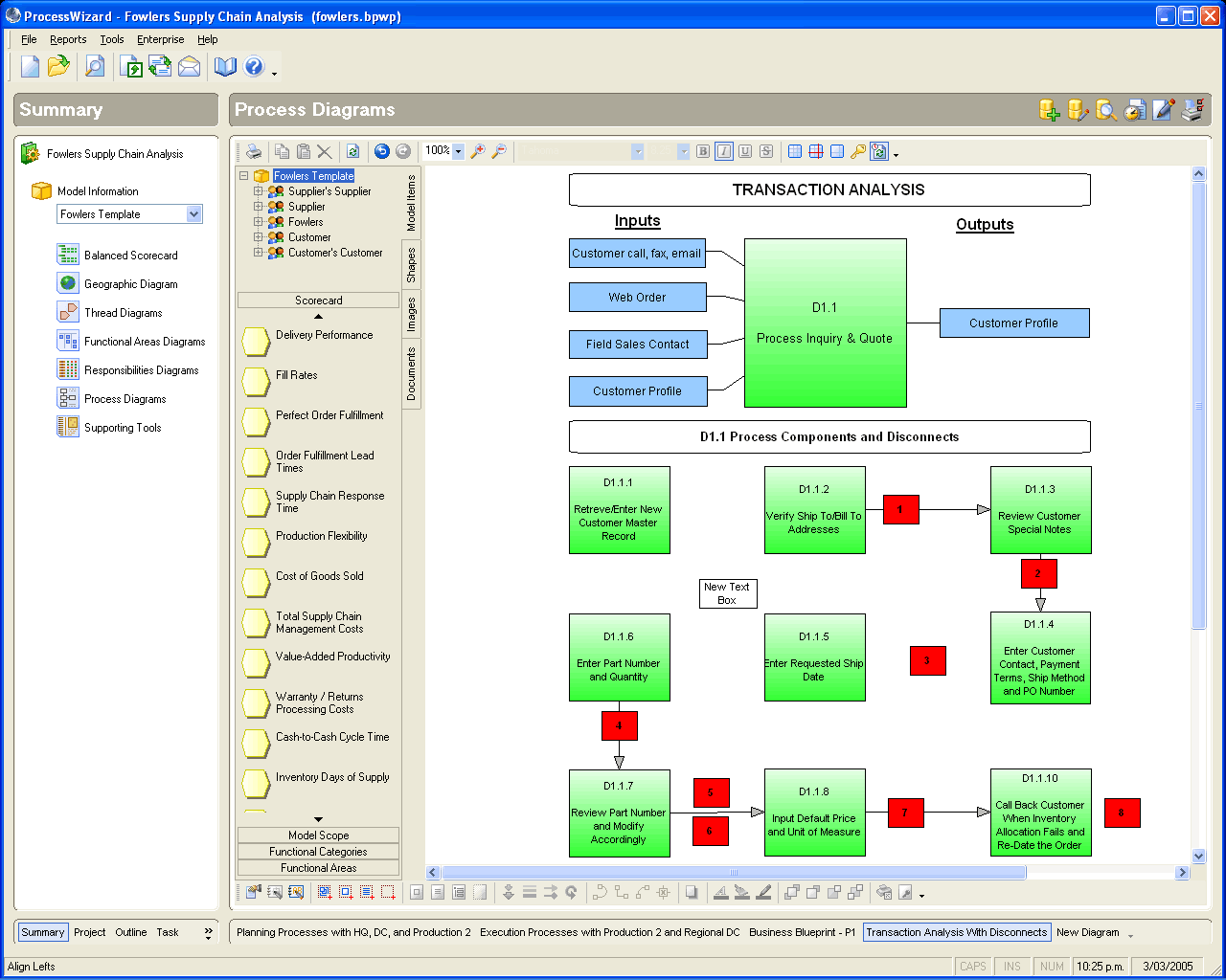 ProcessWizard