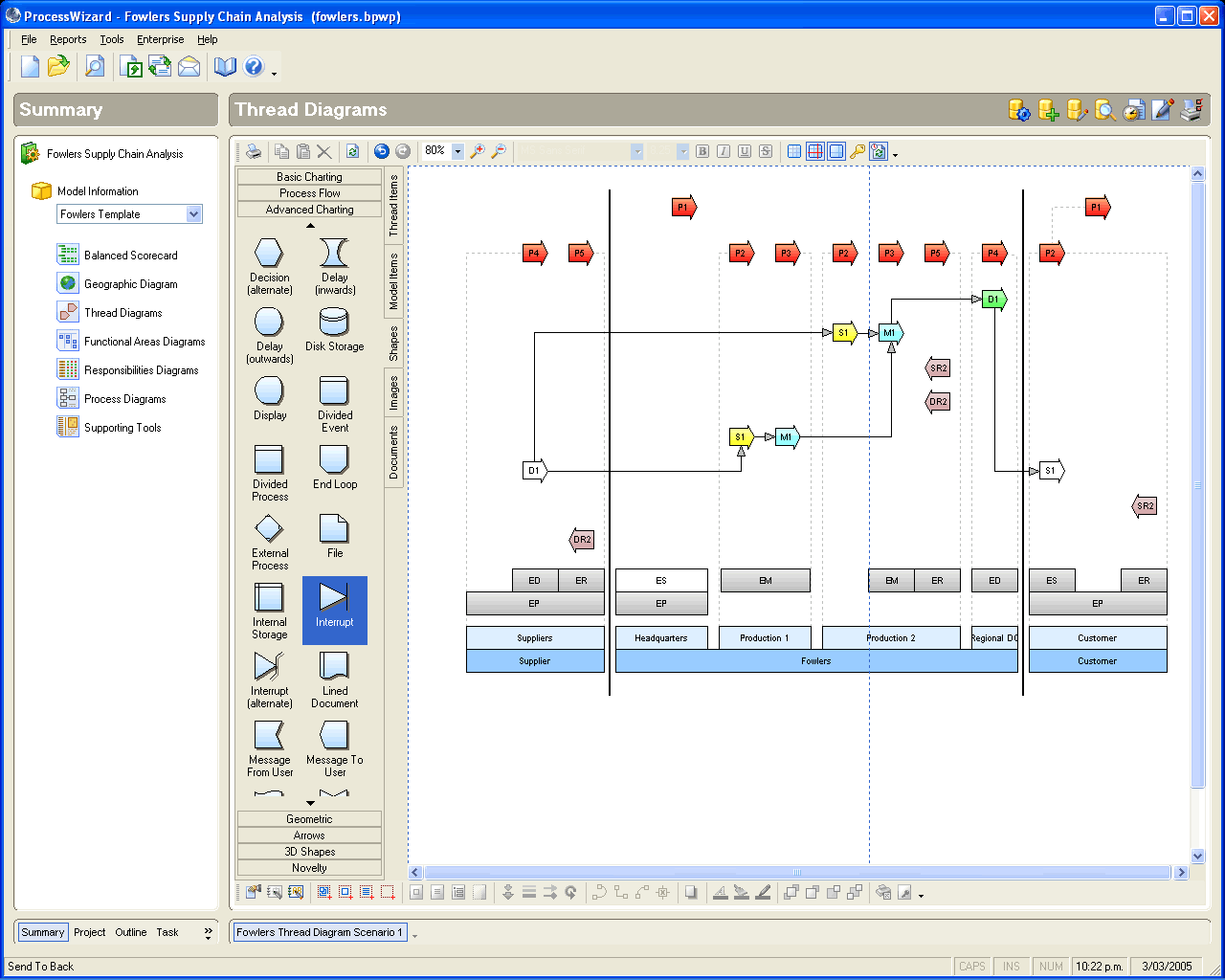 ProcessWizard