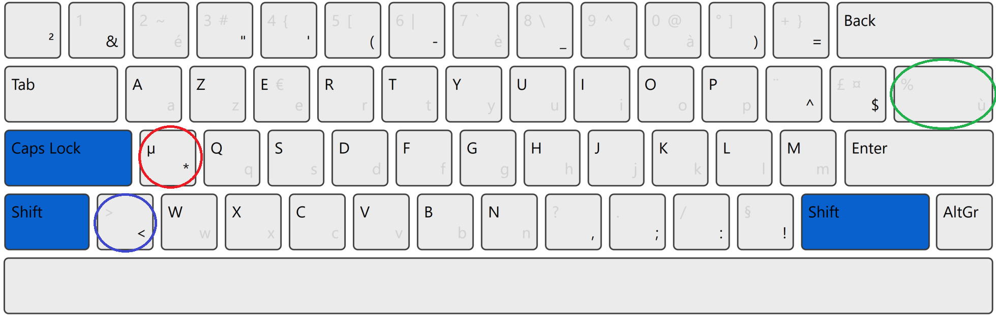 KeyboardProblem.png