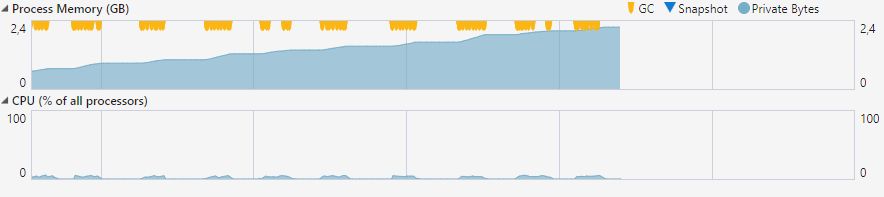 memory_usage.jpg